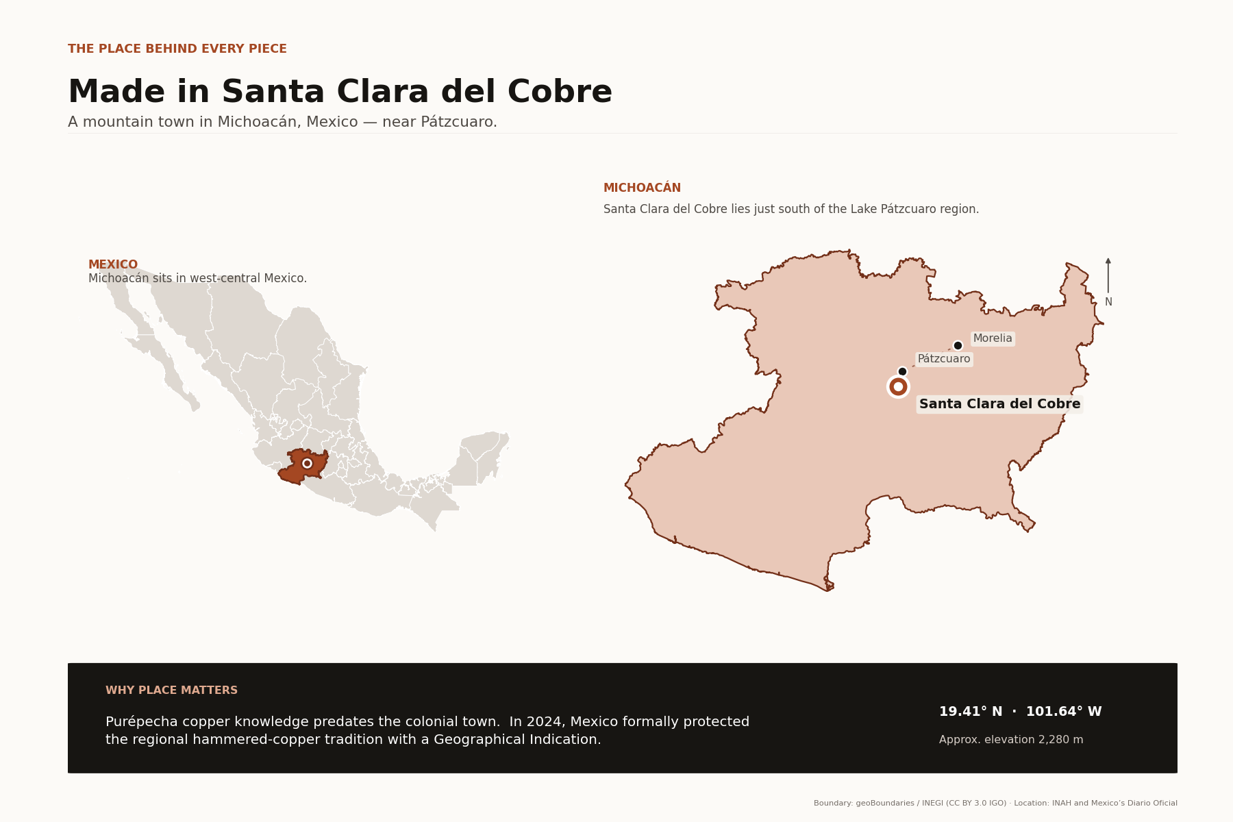 Map of Mexico highlighting Michoacán, with Santa Clara del Cobre marked near Pátzcuaro and Morelia